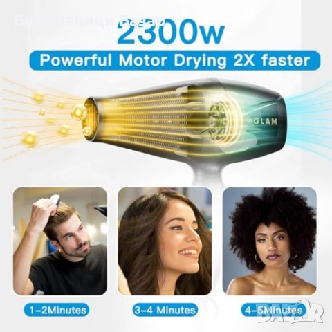 Нов Сешоар за коса 2300W с йонна технология и 2 накрайника дифузер жени, снимка 2 - Сешоари - 51508390