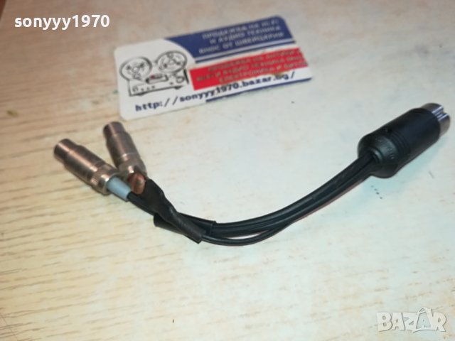 АУДИОПРЕХОД ПЕТИЦА КЪМ ЧИНЧОВЕ 2801241129, снимка 6 - Други - 44011924