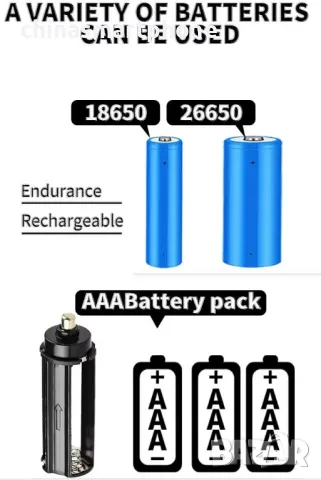 Водолазен фенер 60W LED - 10000 лумена, IP68 водоустойчив, за подводен риболов, гмуркане и още!, снимка 5 - Екипировка - 48875185