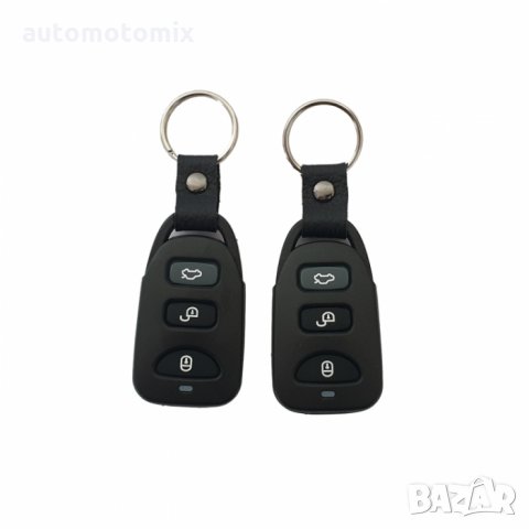 МОДУЛ ЗА ЦЕНТРАЛНО ЗАКЛЮЧВАНЕ - 2030