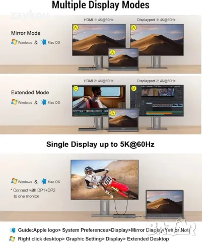 USB 3.0 докинг станция, IVIIN универсална докинг станция с 4K HDMI и 5K DisplayPort, снимка 3 - Друга електроника - 50217863