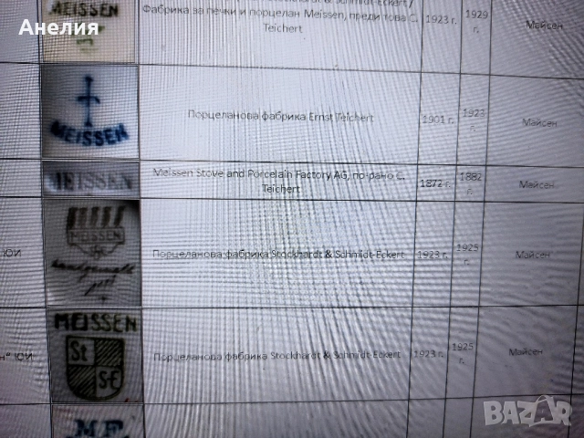 Meissen плато син лук антика, снимка 5 - Чинии - 52409291