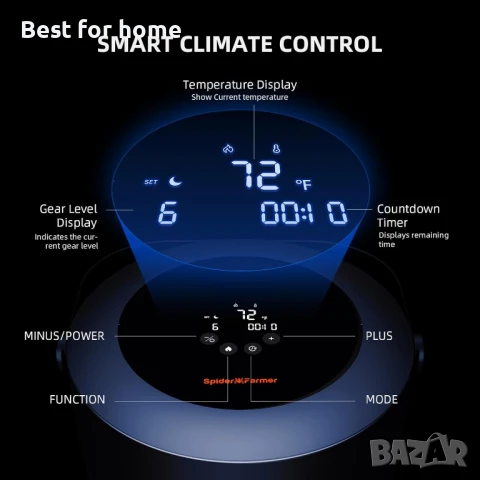 Отоплител Spider Farmer, преносим 530W нагревател с интелигентен контрол на температурата, 4 режима , снимка 3 - Друга електроника - 51147649