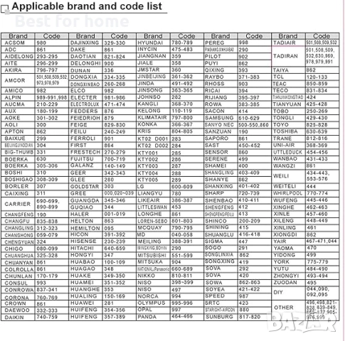 Универсално дистанционно управление за климатик с LCD дисплей 1000 в 1, снимка 5 - Друга електроника - 52803042