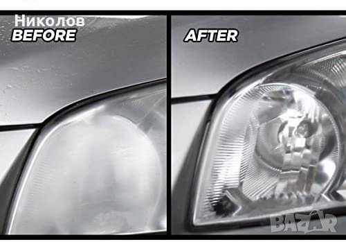Комплект за полиране на фарове Visbella, снимка 5 - Аксесоари и консумативи - 34889176
