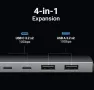 UGREEN USB C хъб 10Gbps, 4 порта, USB 3.2, 2 х USB-C 3.2 и 2 х USB-A 3.2, удължител на USB порт. USB, снимка 4