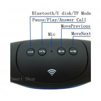 Високоговорител Блутут , снимка 12 - Bluetooth тонколони - 40110148