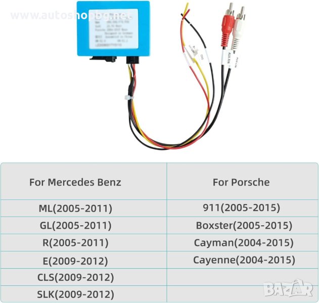 ОПТИЧЕН ДЕКОДЕР - 344 MERCEDES ML GL R CLS E8X CLK, снимка 1