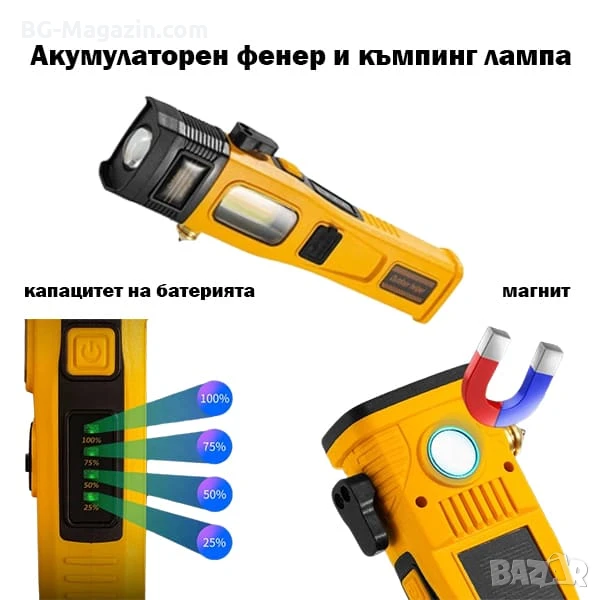 Мощен LED ръчен акумулаторен фенер и къмпинг лампа осветление за къмпинг риболов палатка туризъм, снимка 1