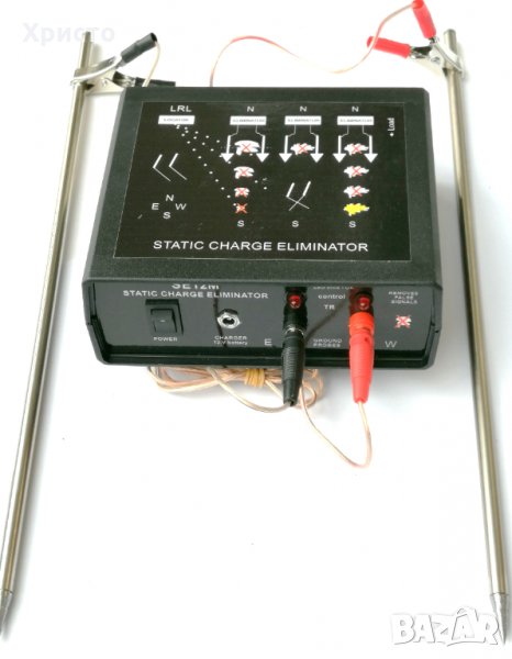 Static Charge Eliminator / Елиминатор на статични заряди , снимка 1