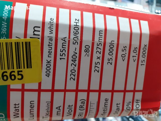 POGLIOLA-S плафон/аплик 500мм , Плафон преоценен , снимка 7 - Лампи за таван - 43711701