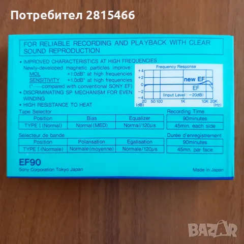 Лот 5бр. НОВИ SONY аудио касети, снимка 7 - Декове - 50148659