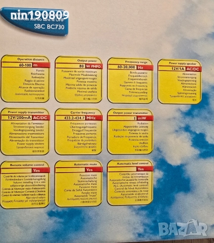 Безжични тонколони Philips SBC BC730 , снимка 10 - Тонколони - 51441539