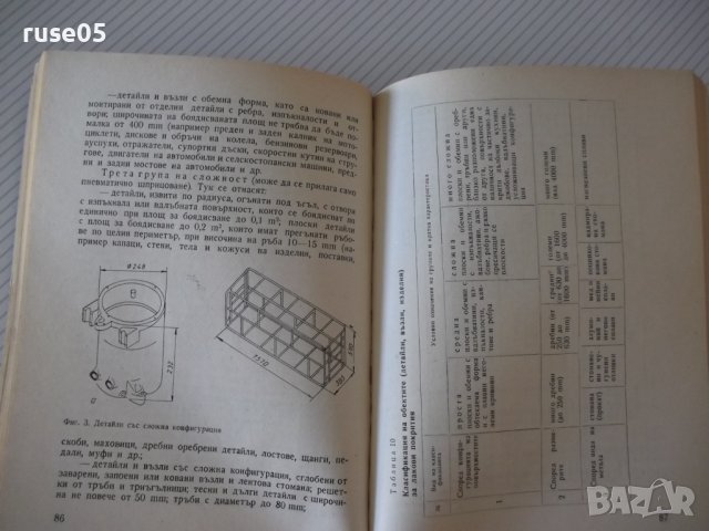 Книга"Справочник за лаковите покр.в маш.-П.Петрусенко"-264ст, снимка 6 - Специализирана литература - 37838943