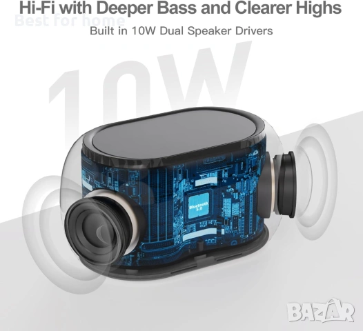 ANJANK Будилник FM радио с Bluetooth високоговорител, Hi-Fi стерео звук, 0-100% димер, снимка 4 - Радиокасетофони, транзистори - 53470598