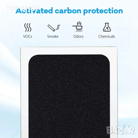 Нов Резервен Hepa филтър за пречиствател на въздуха Blueaur Classic 405, снимка 7 - Овлажнители и пречистватели за въздух - 49945202