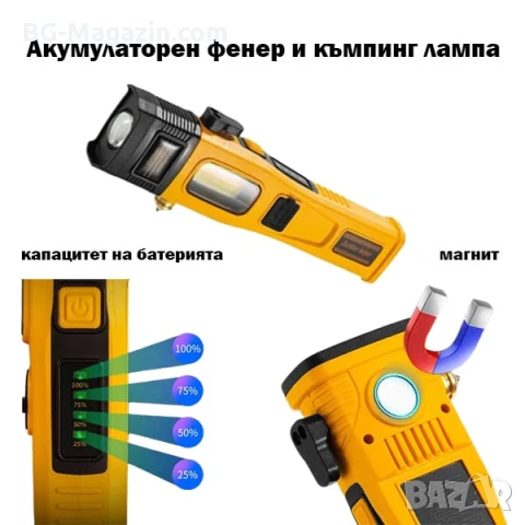 Мощен LED ръчен акумулаторен фенер и къмпинг лампа осветление за къмпинг риболов палатка туризъм