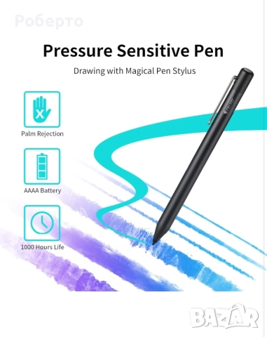 Графичен таблет Frunsi RubensTab T11 Pro, снимка 3 - Таблети - 52958895