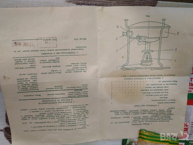 Ретро, примус на газ/керосин от СССР , снимка 11 - Антикварни и старинни предмети - 51711951