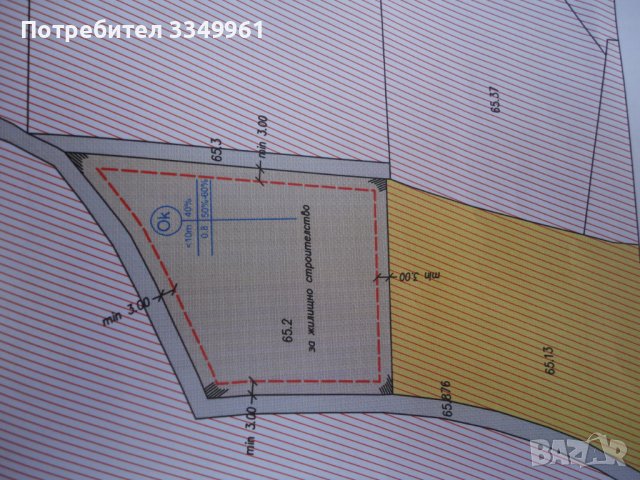 Продава парцел парцели с  Ковачевци , снимка 9 - Парцели - 43139740