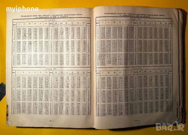 Стара Книга Лихвеник / Тихомир П. Фильов 1938 г., снимка 8 - Антикварни и старинни предмети - 49383129