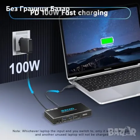 Нов KVM Превключвател 2 Лаптопа 1 Монитор 4K 120Hz USB-C HDMI 2.1, снимка 5 - Друга електроника - 49439577