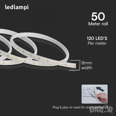 LED лента 2835 220V IP65 120LED Зелена Светлина 50m/ролка, снимка 3 - Лед осветление - 48282931