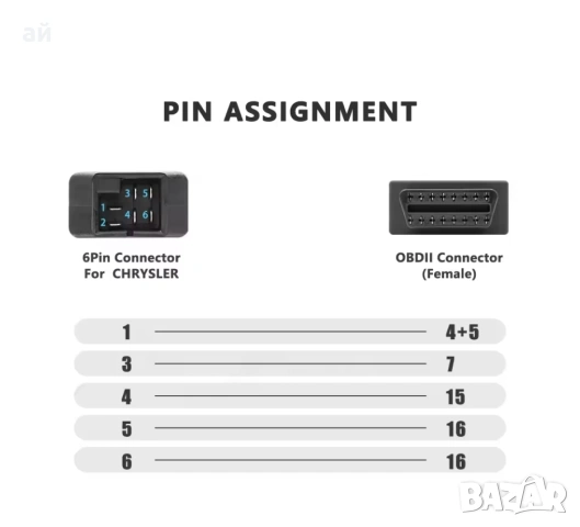 Преходник / Кабел CHRYSLER 6 PIN, снимка 3 - Аксесоари и консумативи - 45864538