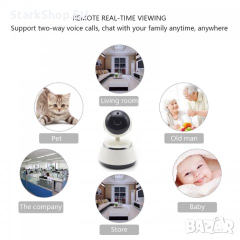 БЕБЕФОН Безжична HD WiFi камера с двупосочно аудио охранителна видео, снимка 6 - Бебефони - 27899011