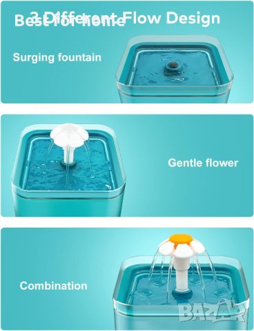 AONBOY Котешки фонтан, ултра тих фонтан за котки 2L, с LED светлина, снимка 5 - За котки - 42943932