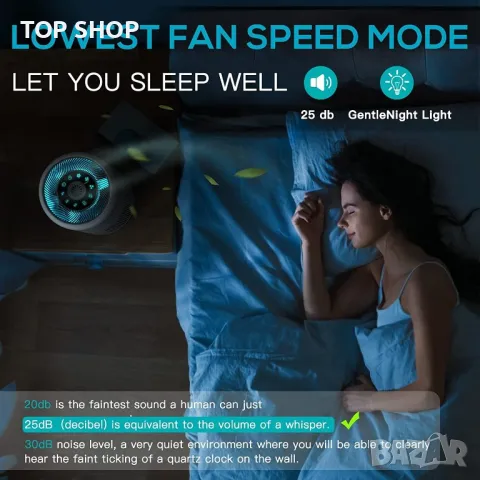 Пречистватели на въздух AIRTOK AP601, снимка 4 - Овлажнители и пречистватели за въздух - 48473473