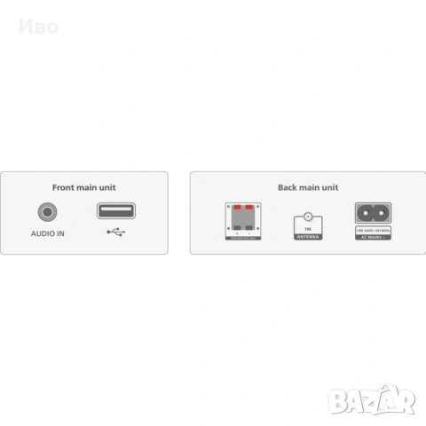 Philips - нова система с CD, USB, Bluetooth, Радио, Auracast, Smart App, снимка 7 - Ресийвъри, усилватели, смесителни пултове - 53048452