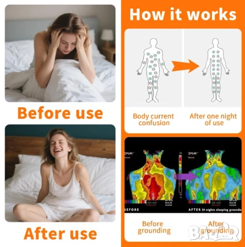 Заземяваща Aнтистатична Надматрачна Подложка за Заземяване на Леглото Платнище с 10% Сребърни Нишки, снимка 7 - Други - 50896494