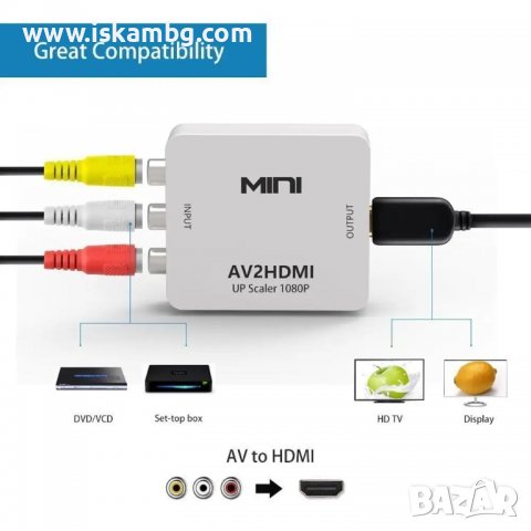 AV към HDMI адаптер конвертор преобразовател на видео и аудио - КОД 3718, снимка 1 - Друга електроника - 37162369