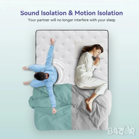 Двоен матрак Doublelife 4FT6, 11-инчов матрак от мемори пяна с гел, 9 зони, (135x190x28 см), снимка 5 - Матраци - 50951587