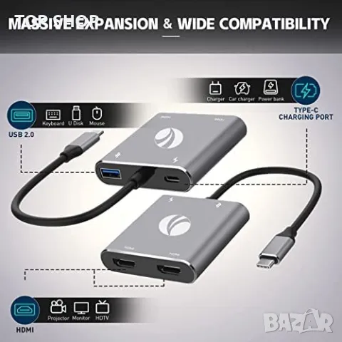 Нов USB C към двоен HDMI адаптер Хъб лаптоп MacBook Pro/Air iPad Pro, снимка 2 - Захранвания и кутии - 49451166