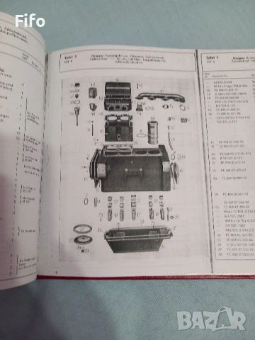 книги за прага и ифа, снимка 10 - Селскостопанска техника - 50751313