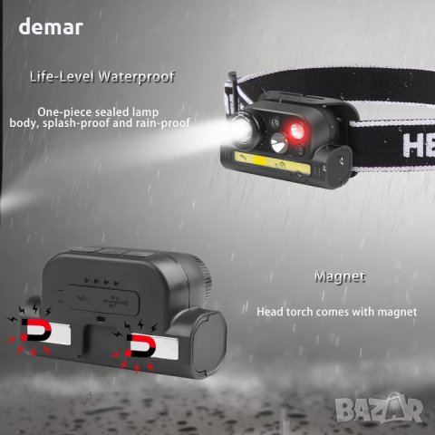 Акумулаторно LED фенерче за глава с мащабиране, снимка 6 - Други - 42961109