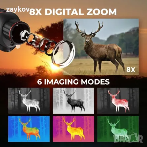 Термо камера YOJO Thermal Imaging Monocula инфрачервен детектор за нощно виждане, снимка 2 - Друга електроника - 49218270