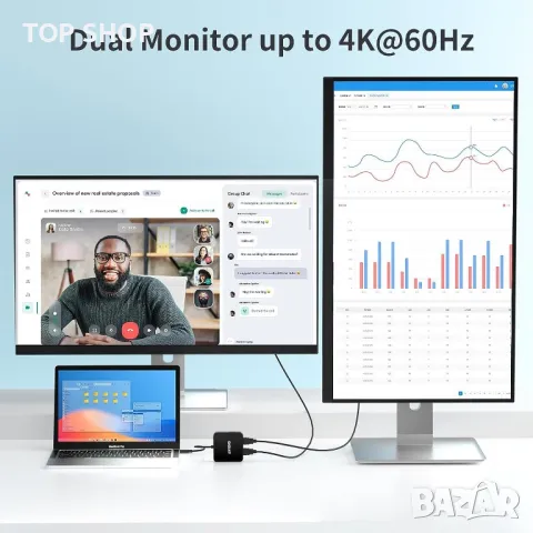 USB C Хъб два порта 4K/60Hz HDMI, 100W PD, USB C 3.0, 2*USB A 3.0, снимка 2 - Захранвания и кутии - 49457534