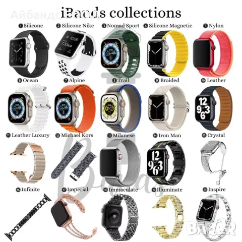 Удароустойчиво калъфче с каишка за Apple Watch ULTRA/SE/9/8/7/6/5/4, снимка 12 - Каишки за часовници - 49453575
