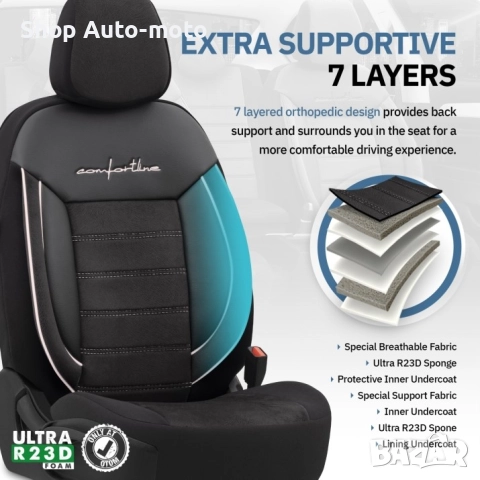 К-т Луксозна Тапицерия Automat-OTOM, Текстил с еко кожа, COMFORT LINE Design, Черна с бял шев, снимка 8 - Аксесоари и консумативи - 52794827