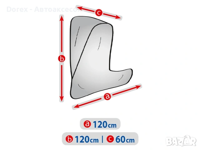 Покривало за електрическа тротинетка Kegel серия Basic - различни размери, снимка 6 - Аксесоари и консумативи - 53606132