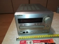 ONKYO CR-185II CD RECEIVER-ВНОС SWISS 0609252006LCHERY, снимка 2