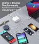 USB C 7-портов адаптер, бързо зарядно, 180 W за MacBook Pro/Air iPad Pro iPhone Galaxy S23 Note 20, снимка 7