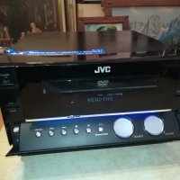 JVC CA-NXG5 CD USB RECEIVER-ВНОС SWISS 2011231016LK1EWC, снимка 7 - Ресийвъри, усилватели, смесителни пултове - 43068761