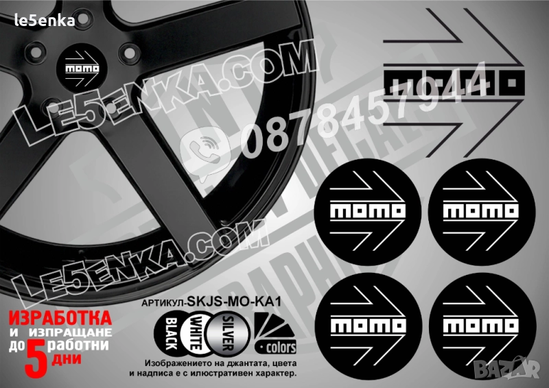 Momo стикери за капачки, снимка 1