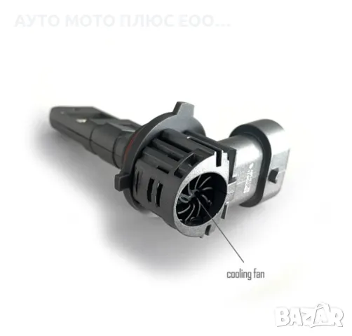 LED Диодни крушки за фарове- 9006/HB4, DC 12V, 10600LM, 6500K., снимка 3 - Аксесоари и консумативи - 49639541