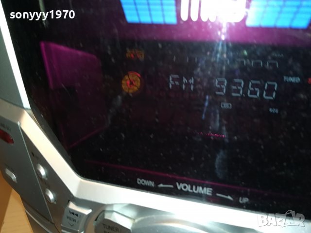 ПОРЪЧАНА-PANASONIC BI-AMPLIFIER 1609221637, снимка 18 - Аудиосистеми - 38022884