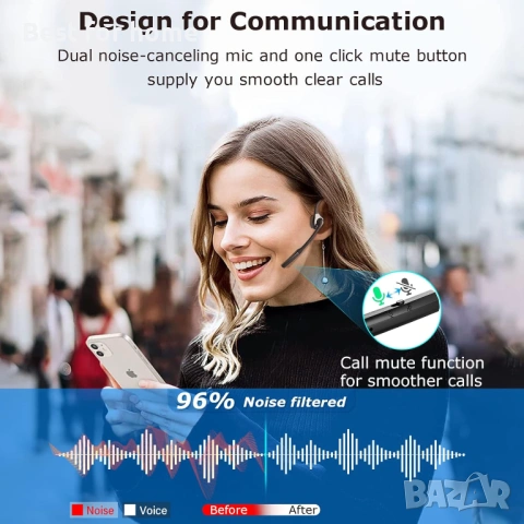 MONODEAL Bone Conduction Слушалки с Микрофон – Bluetooth 5.3, Костна проводимост, Multipoint и Бутон, снимка 4 - Слушалки и портативни колонки - 53167701